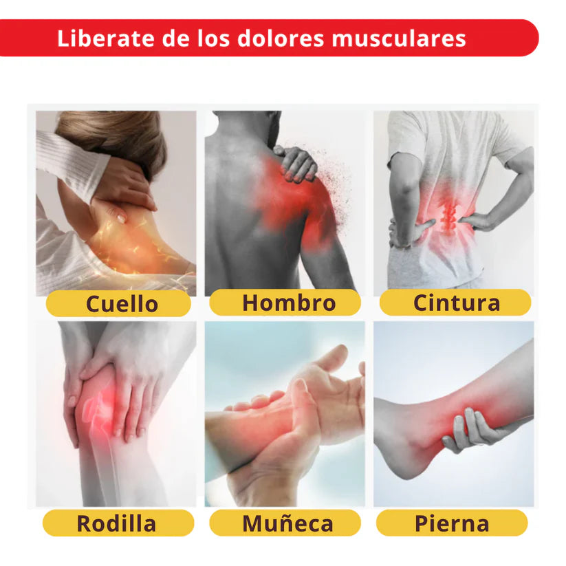 Kit Dolor Muscular Crema Parches espalda