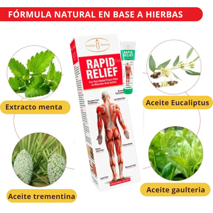 Kit Dolor Muscular Crema Parches espalda